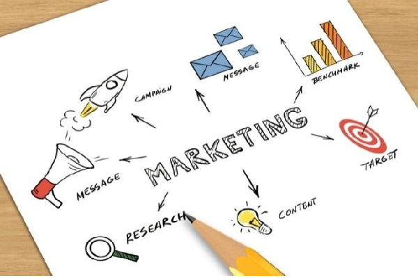 Como a análise de dados pode melhorar a eficácia de suas campanhas de marketing